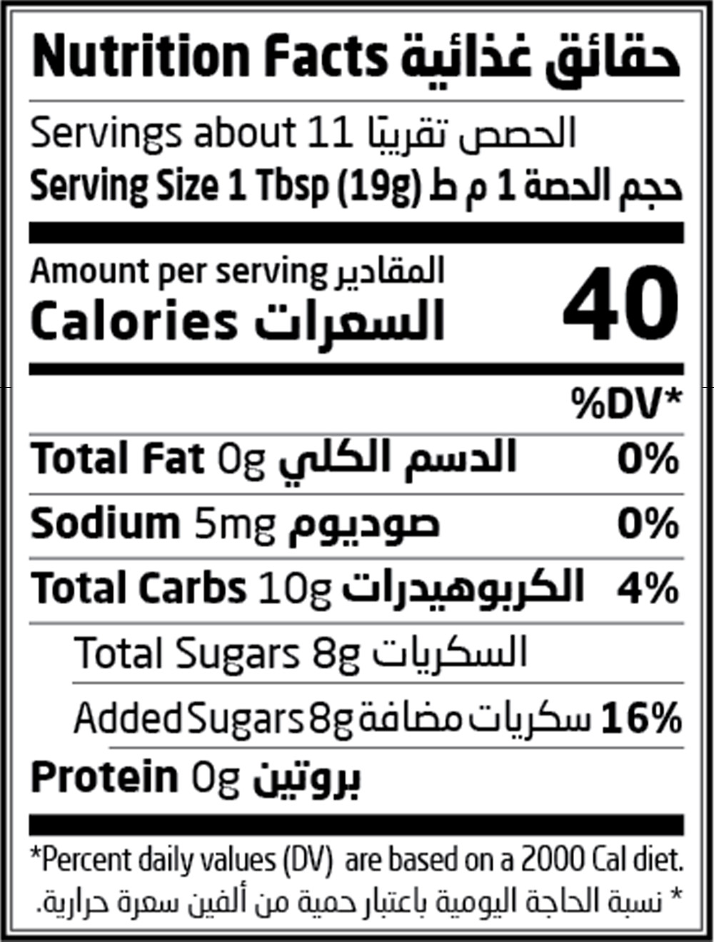 Nutrition Facts Table