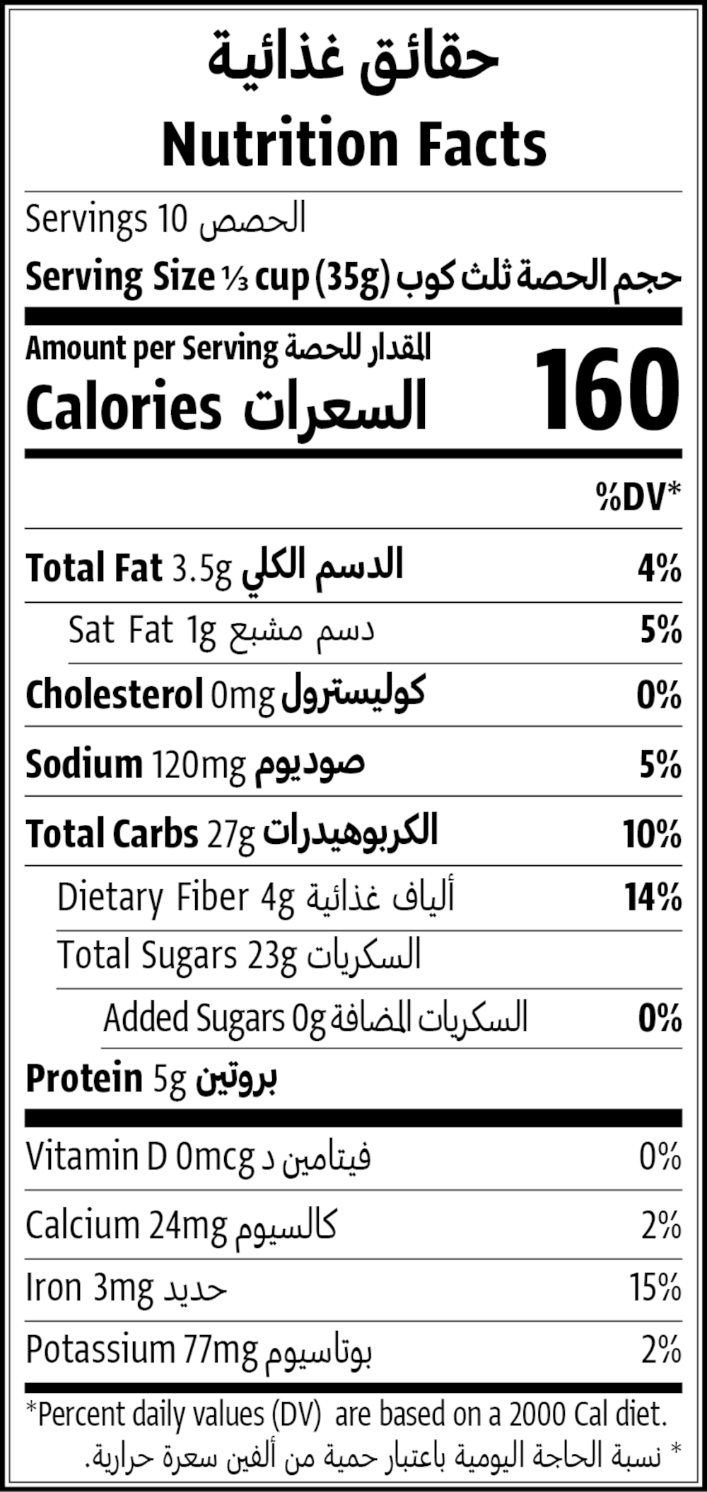 Nutrition Facts Table