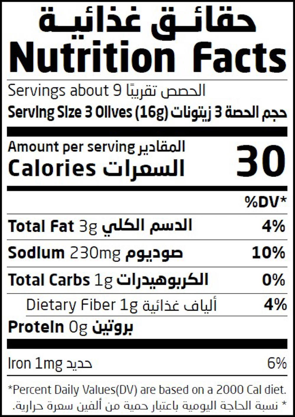 Nutrition Facts Table
