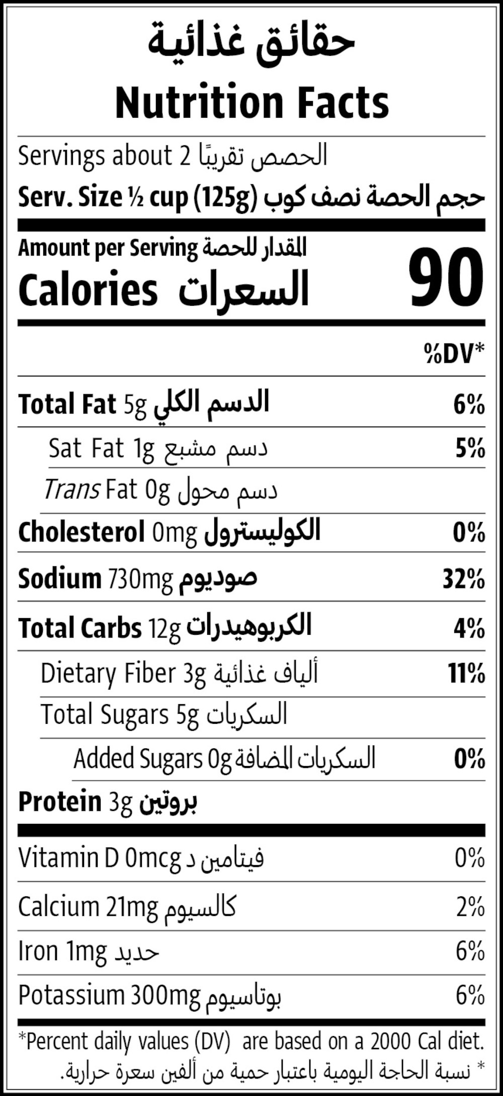 Nutrition Facts Table