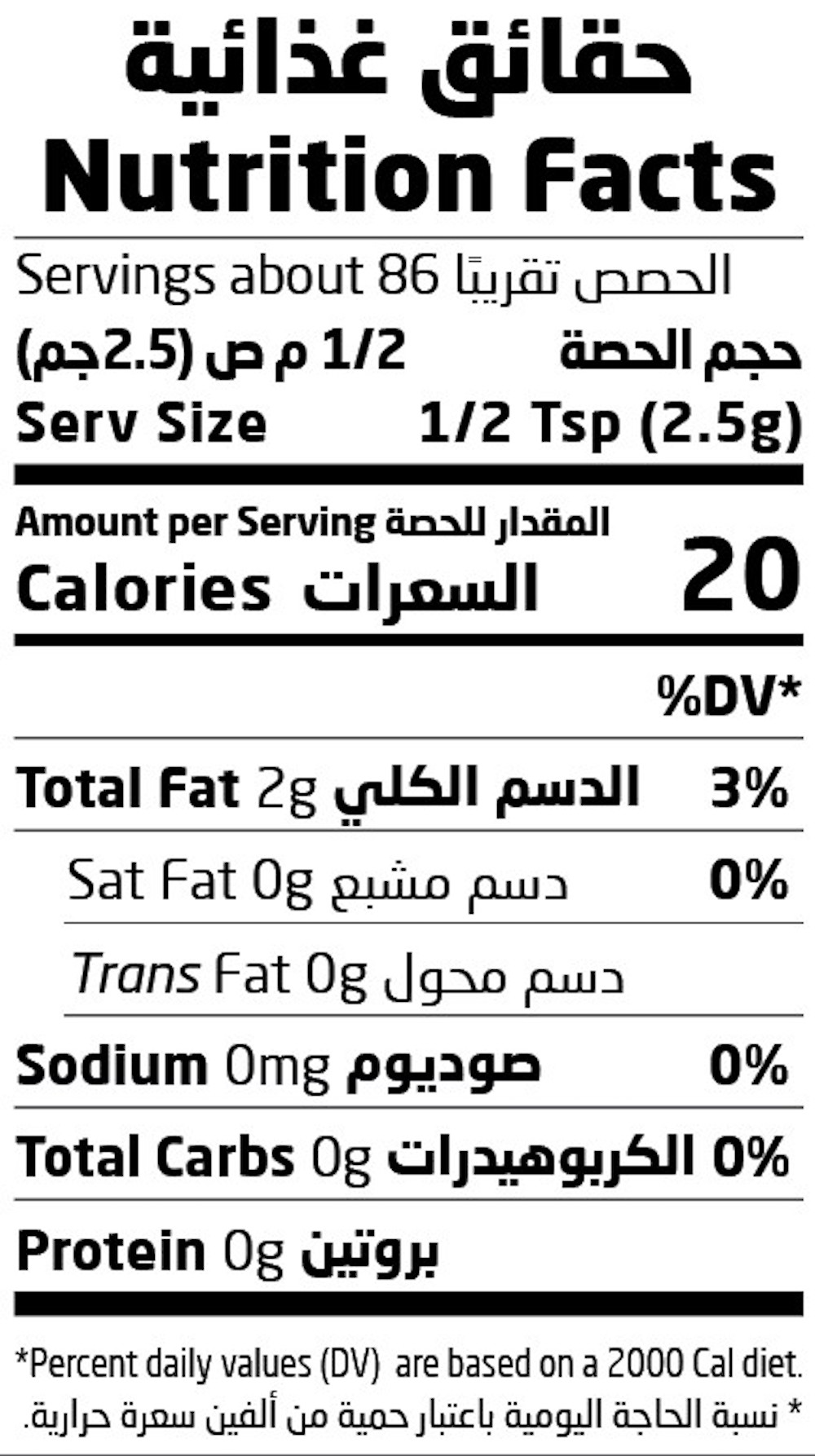Nutrition Facts Table