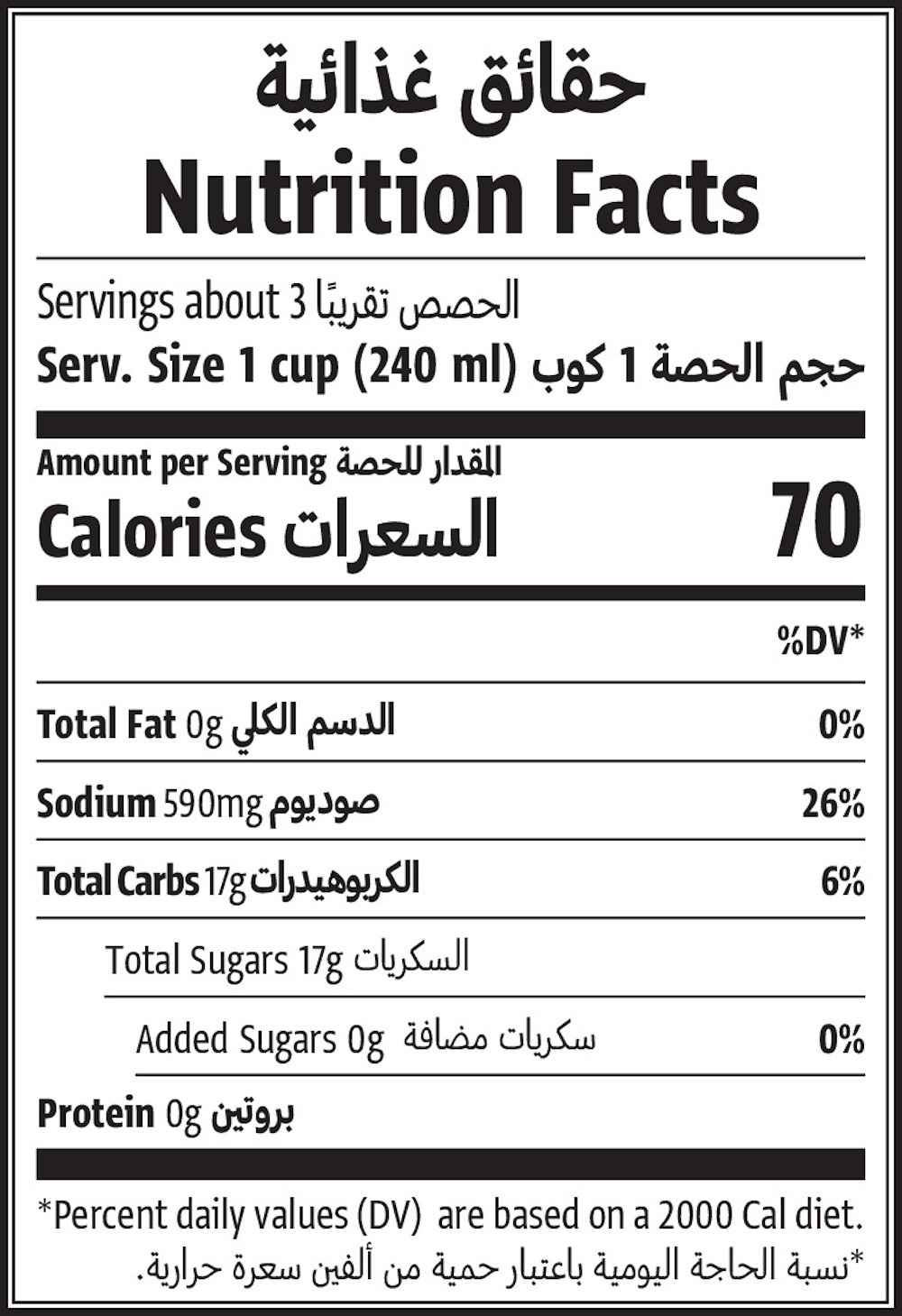 Nutrition Facts Table