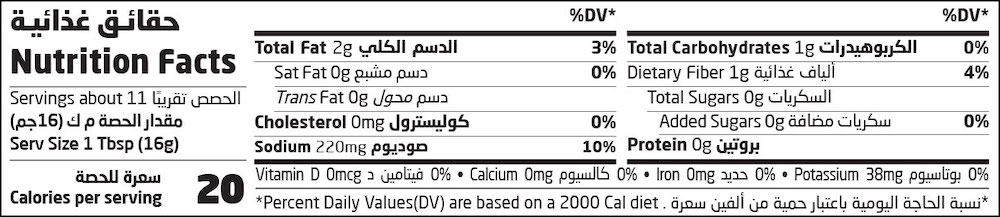 Nutrition Facts Table