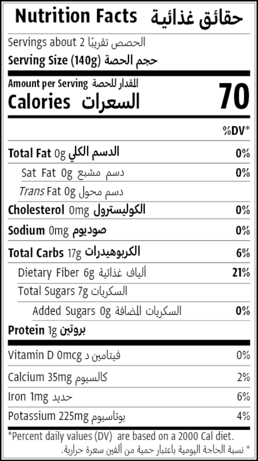 Nutrition Facts Table