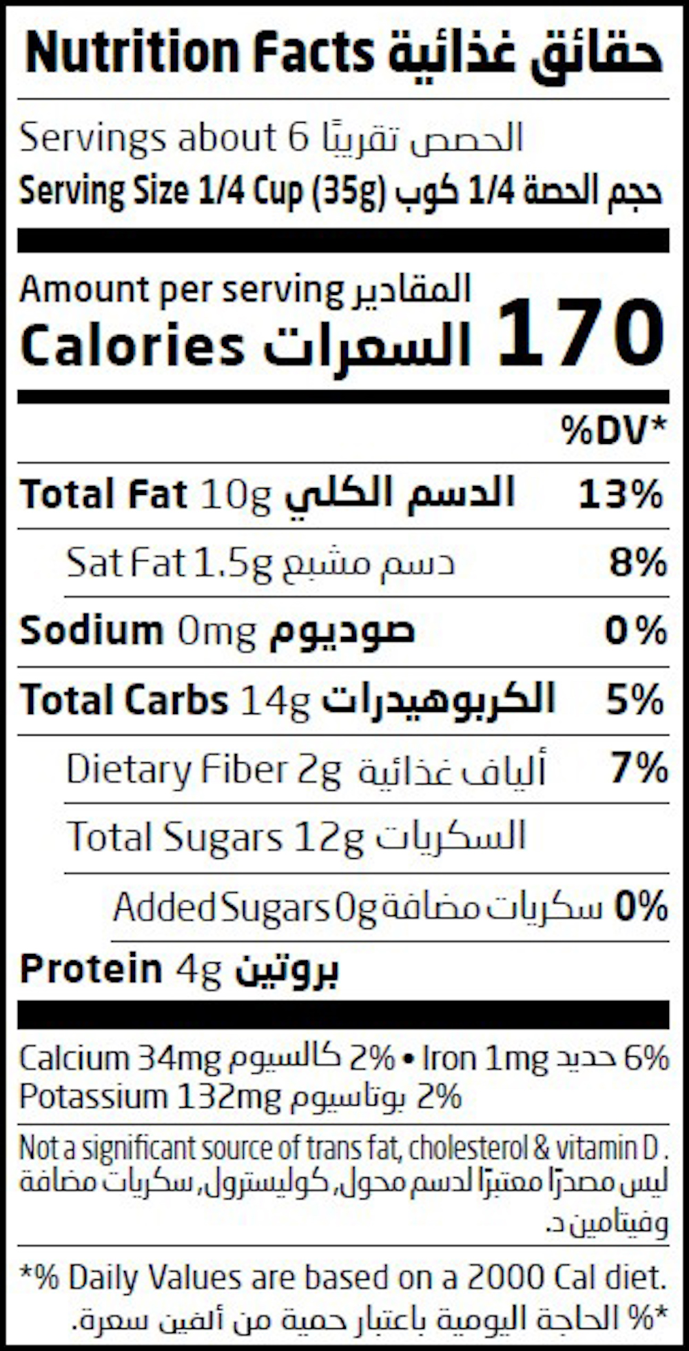 Nutrition Facts Table