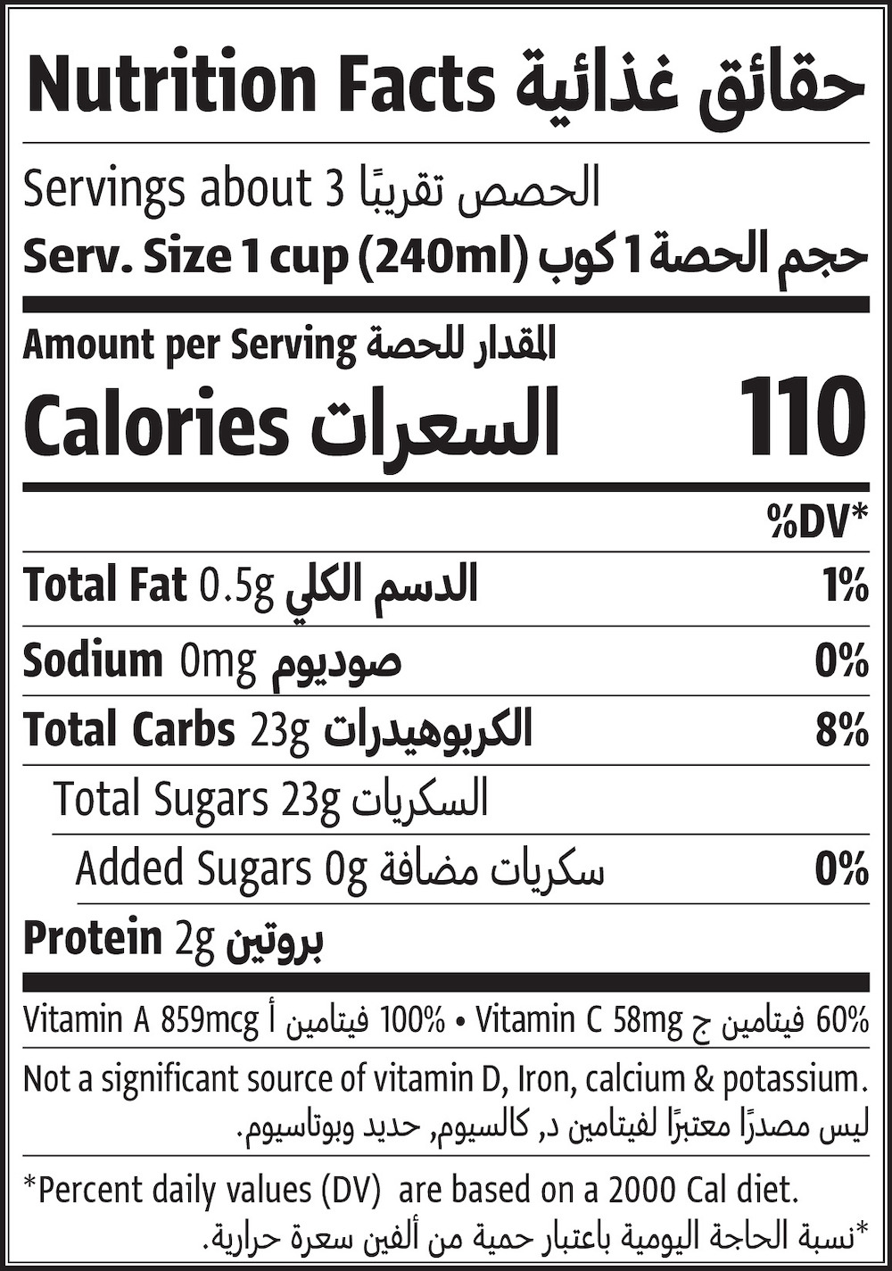 Nutrition Facts Table