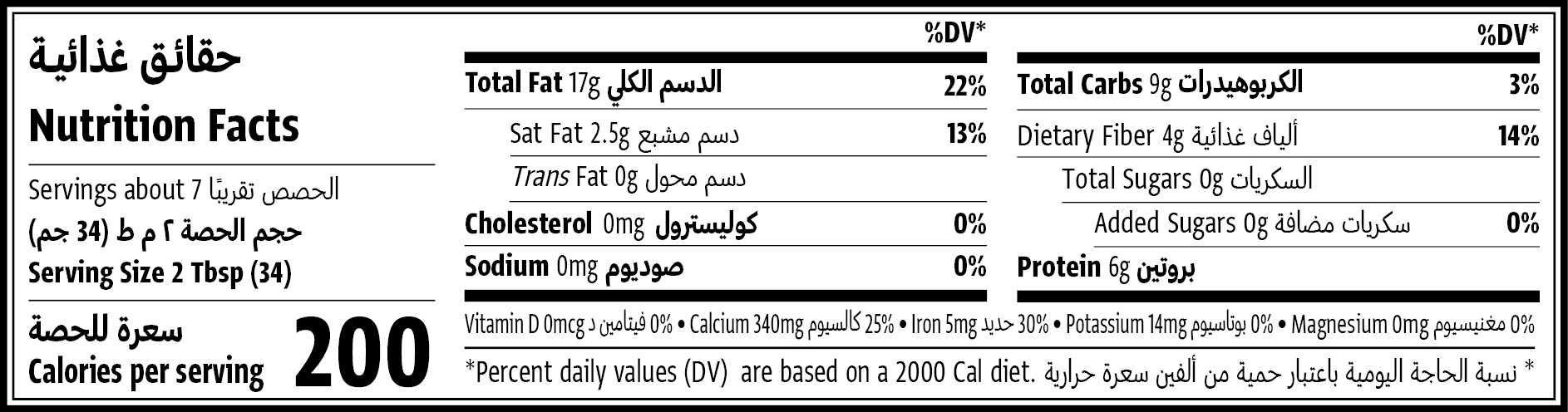 Nutrition Facts Table
