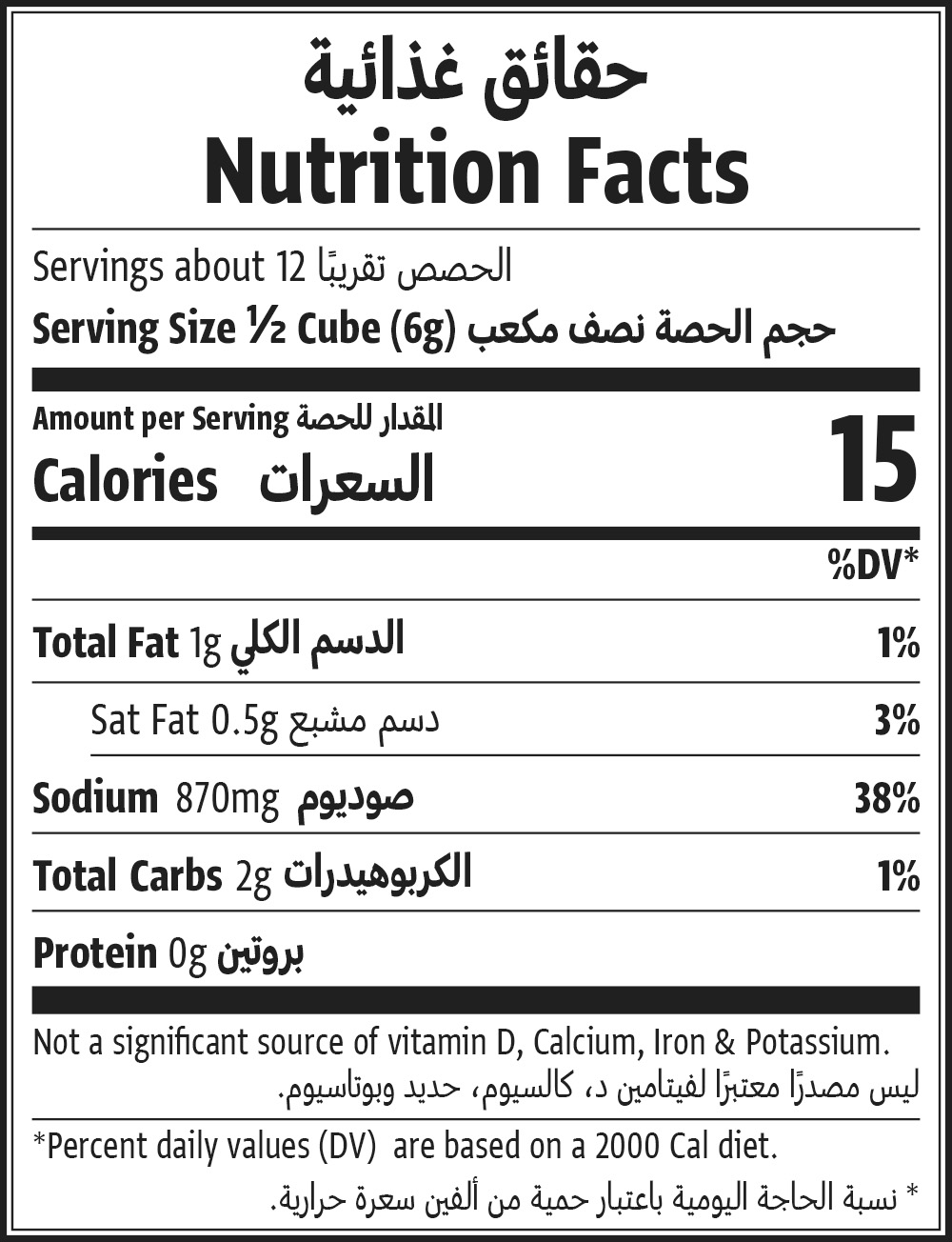 Nutrition Facts Table
