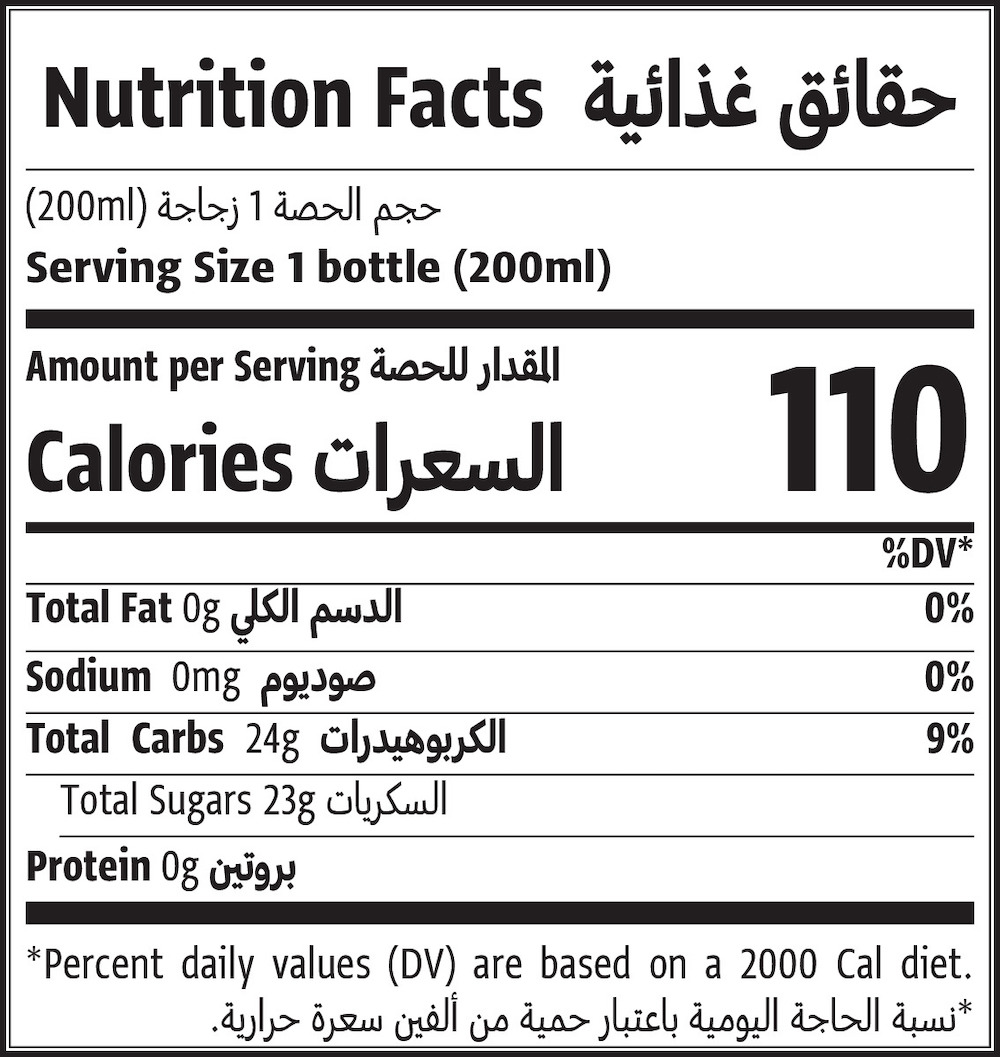 Nutrition Facts Table