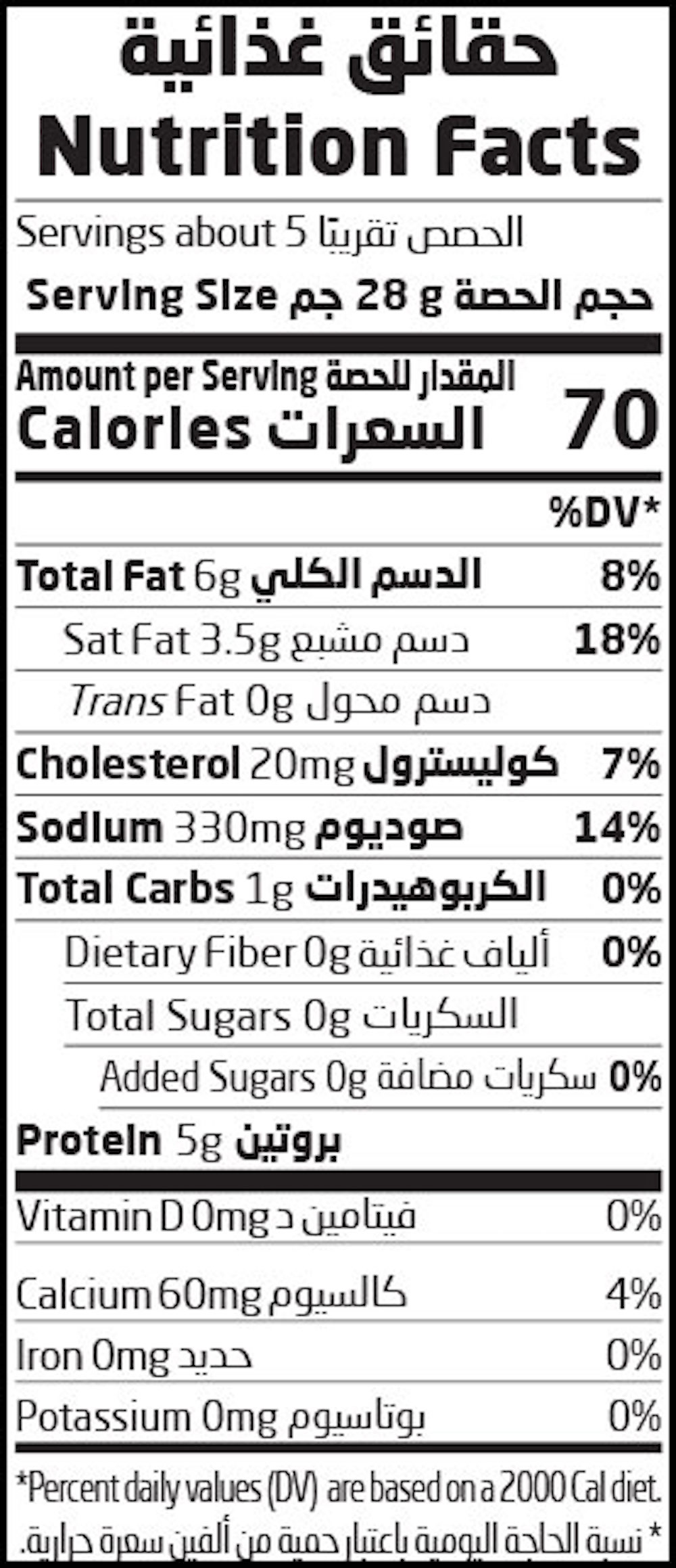 Nutrition Facts Table