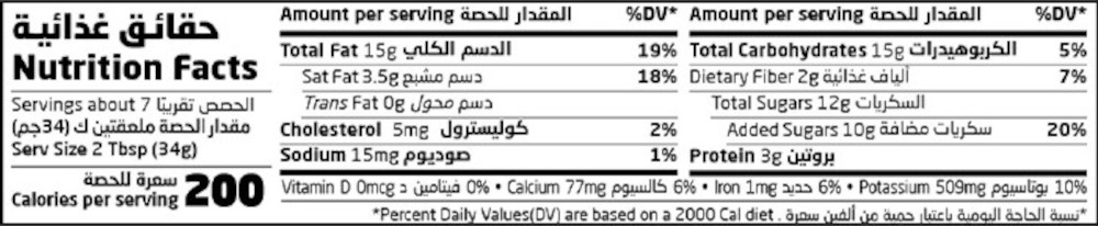 Nutrition Facts Table