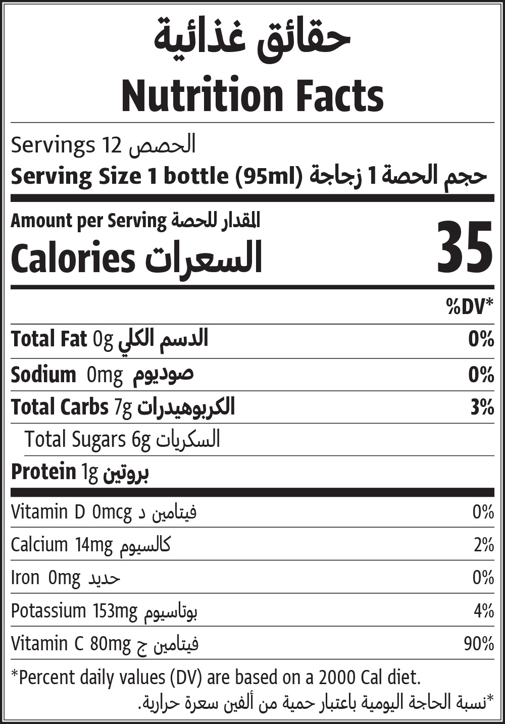 Nutrition Facts Table