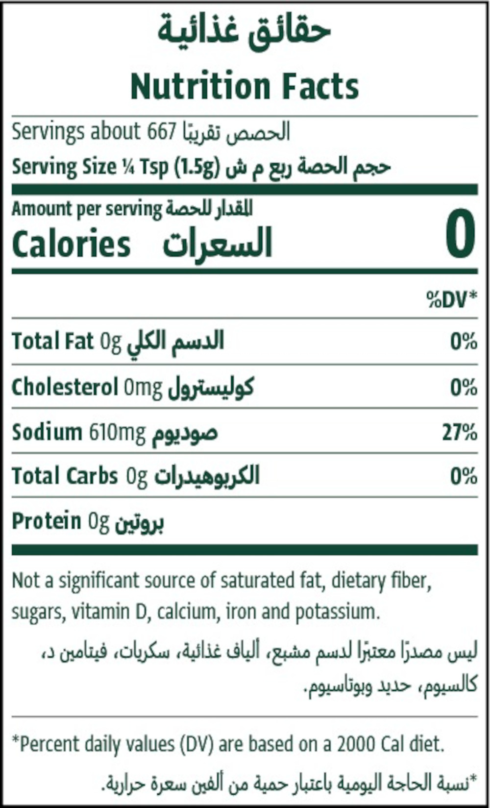 Nutrition Facts Table
