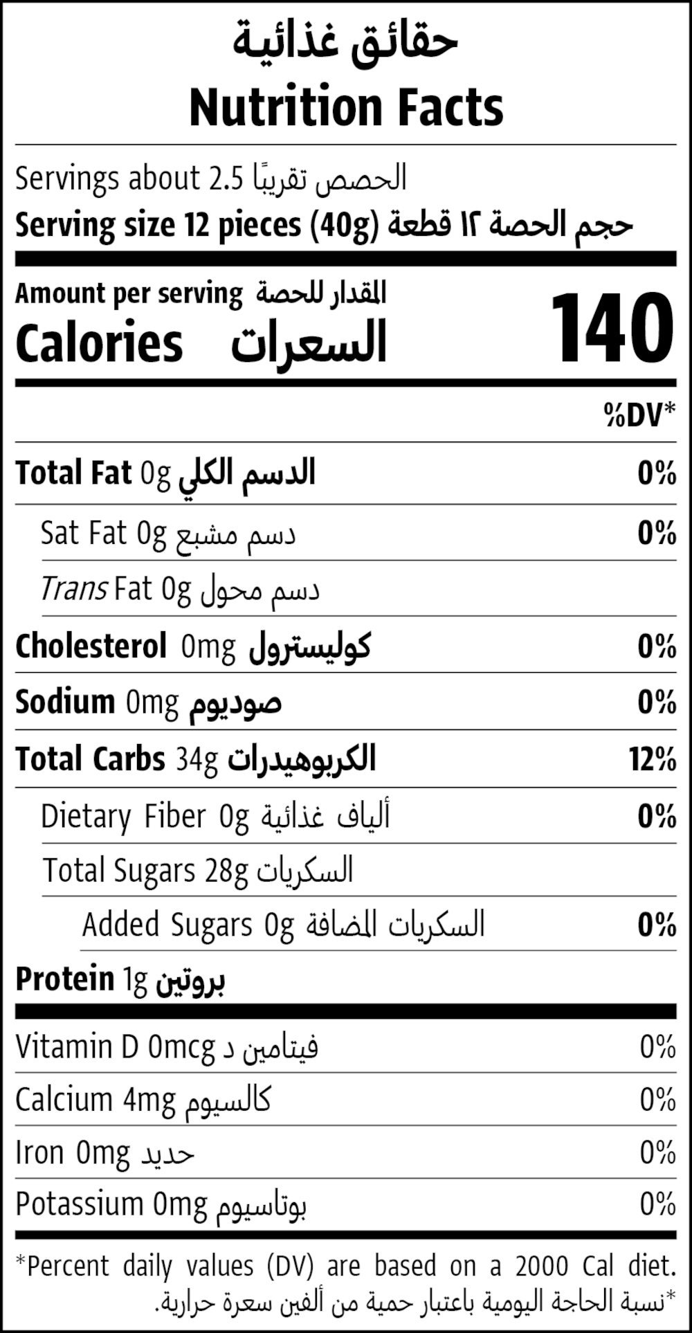 Nutrition Facts Table