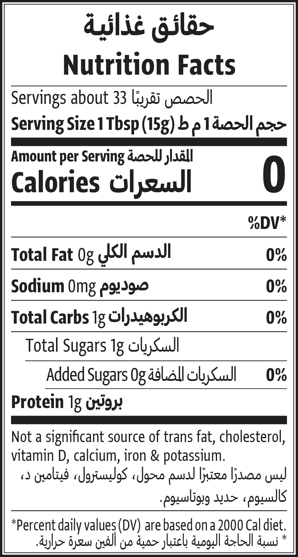 Nutrition Facts Table