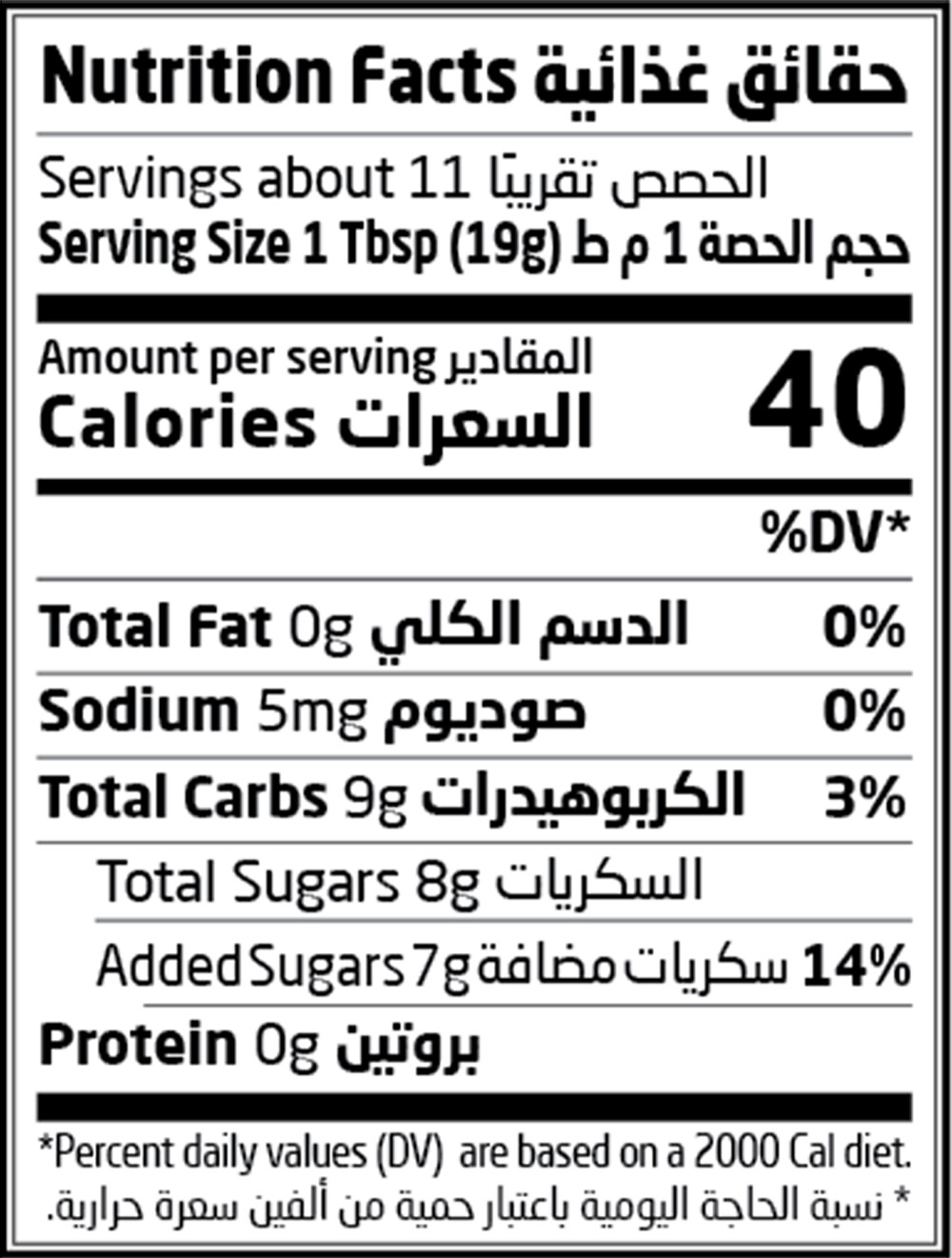 Nutrition Facts Table
