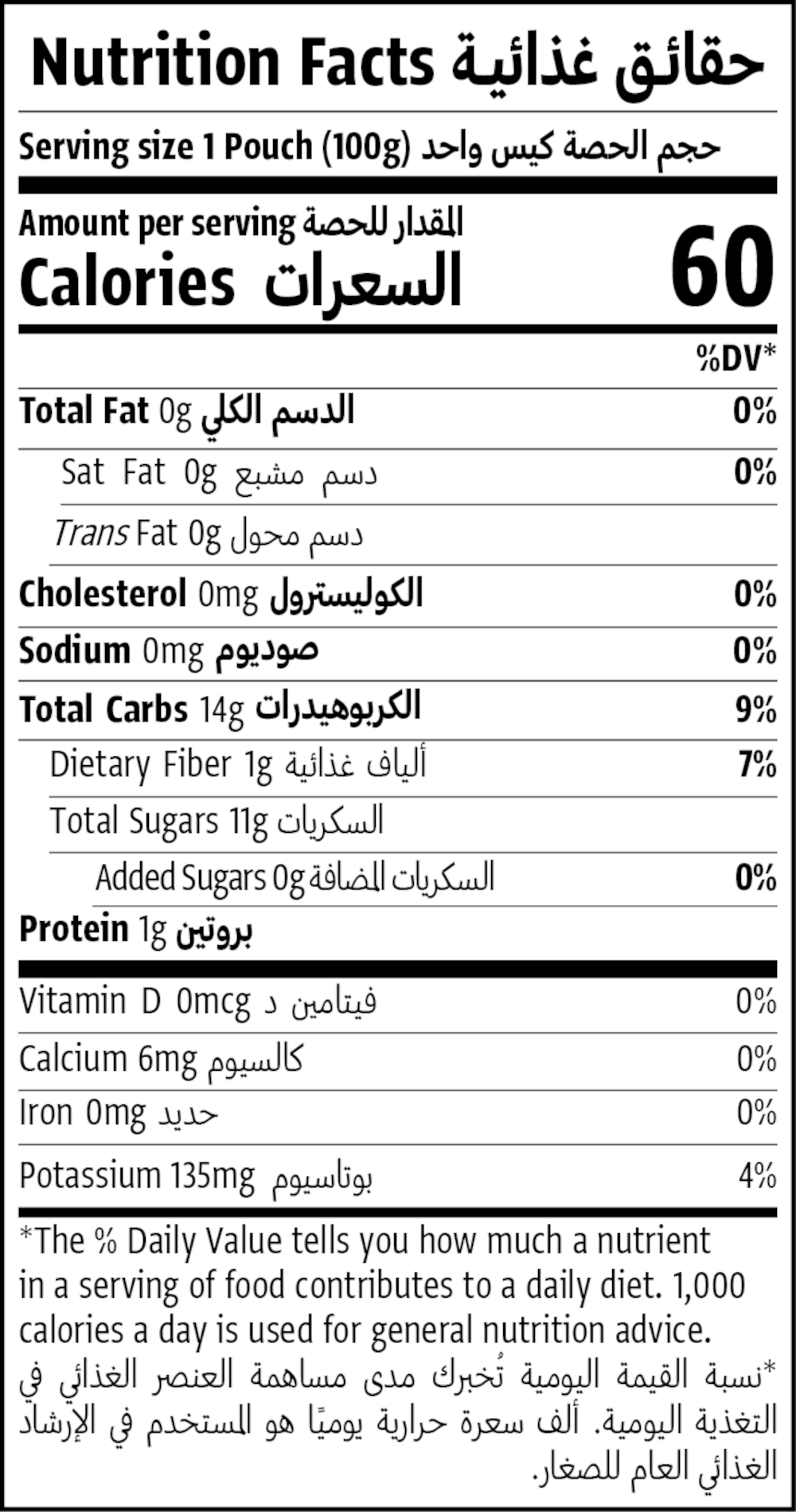 Nutrition Facts Table