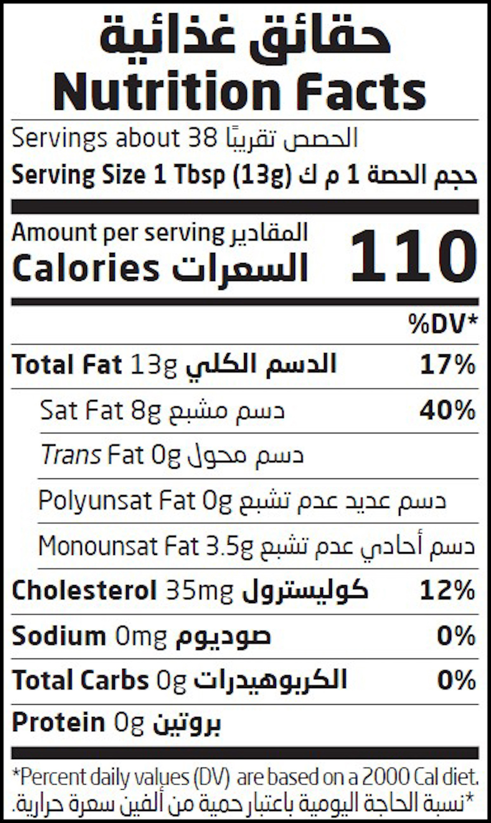 Nutrition Facts Table