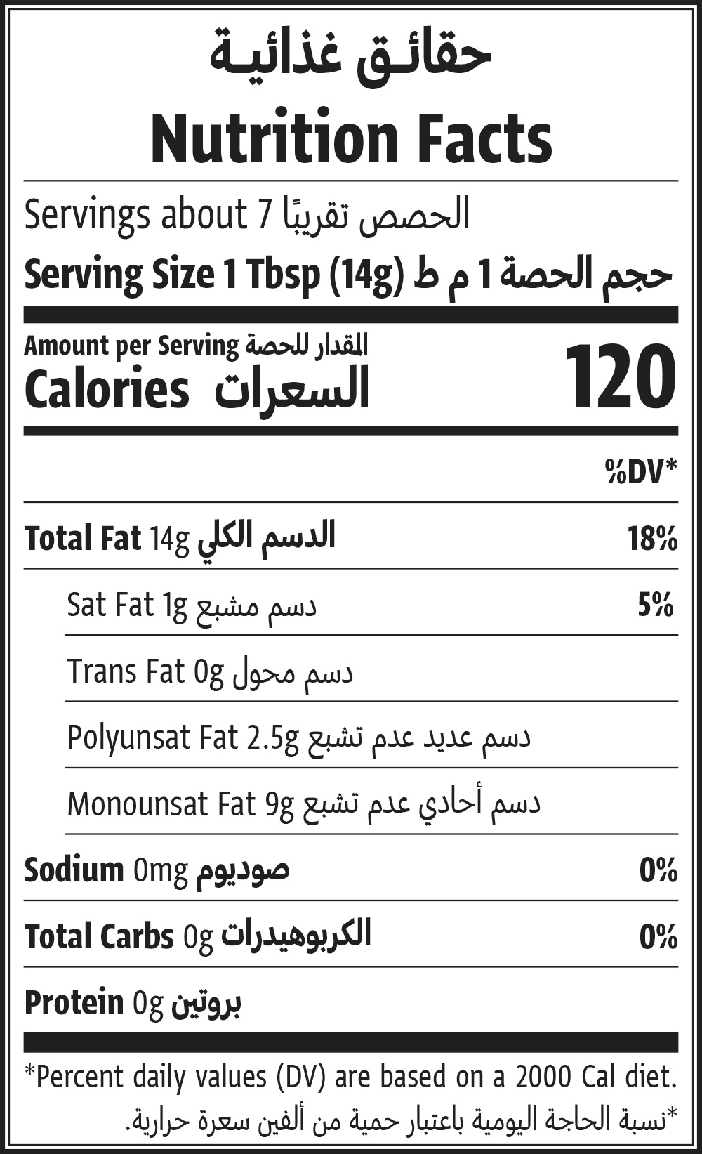 Nutrition Facts Table