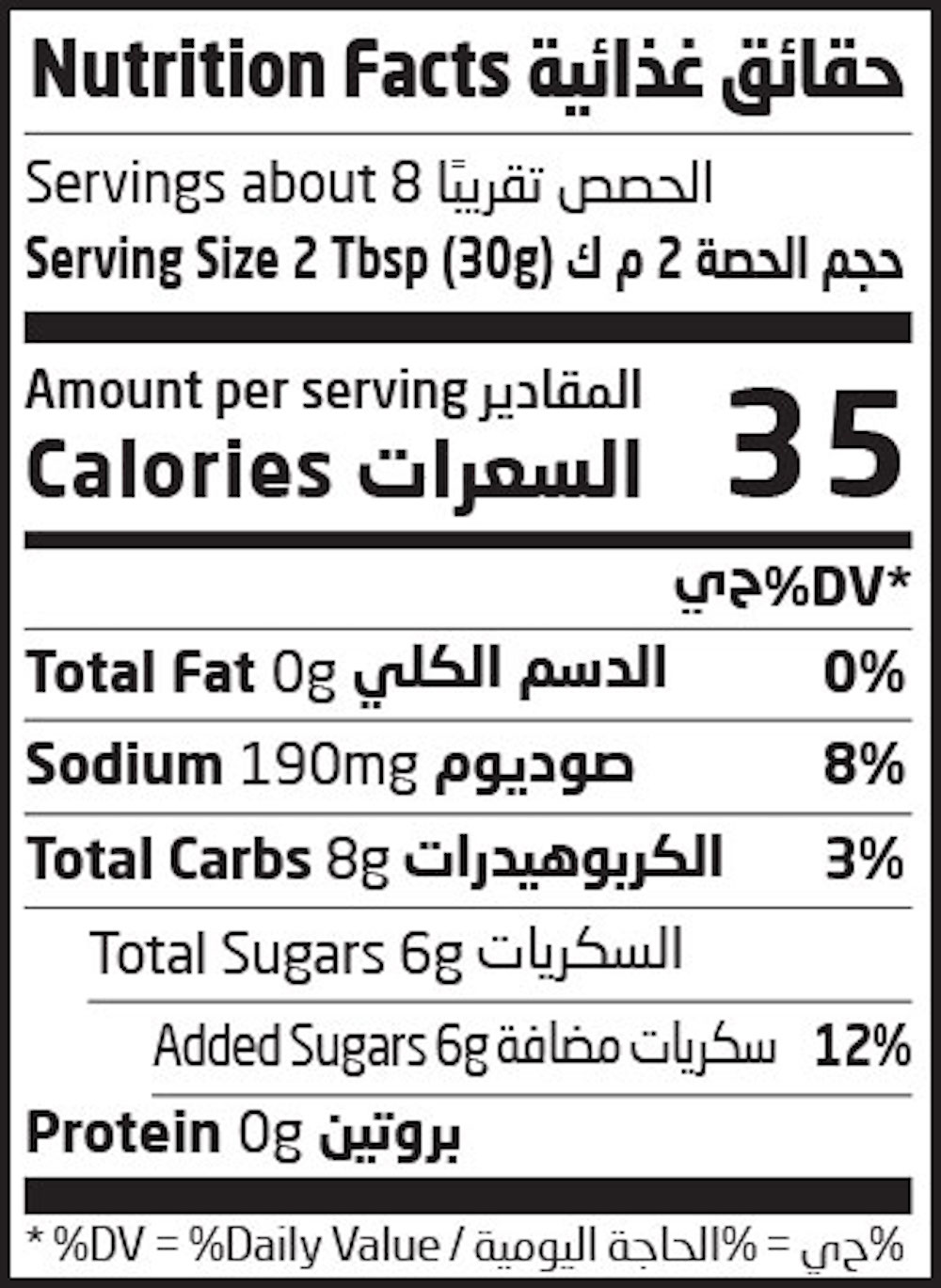 Nutrition Facts Table