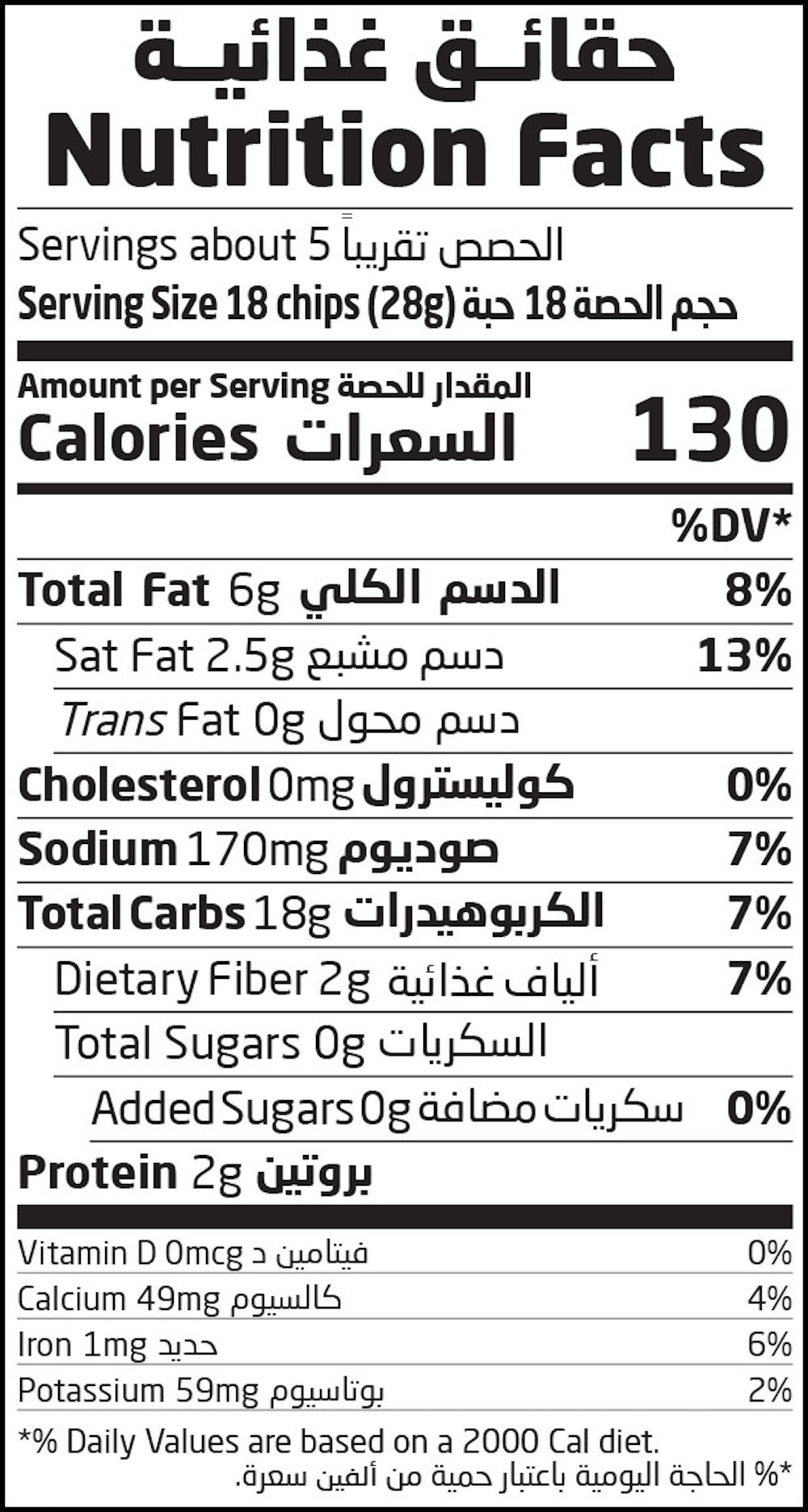 Nutrition Facts Table