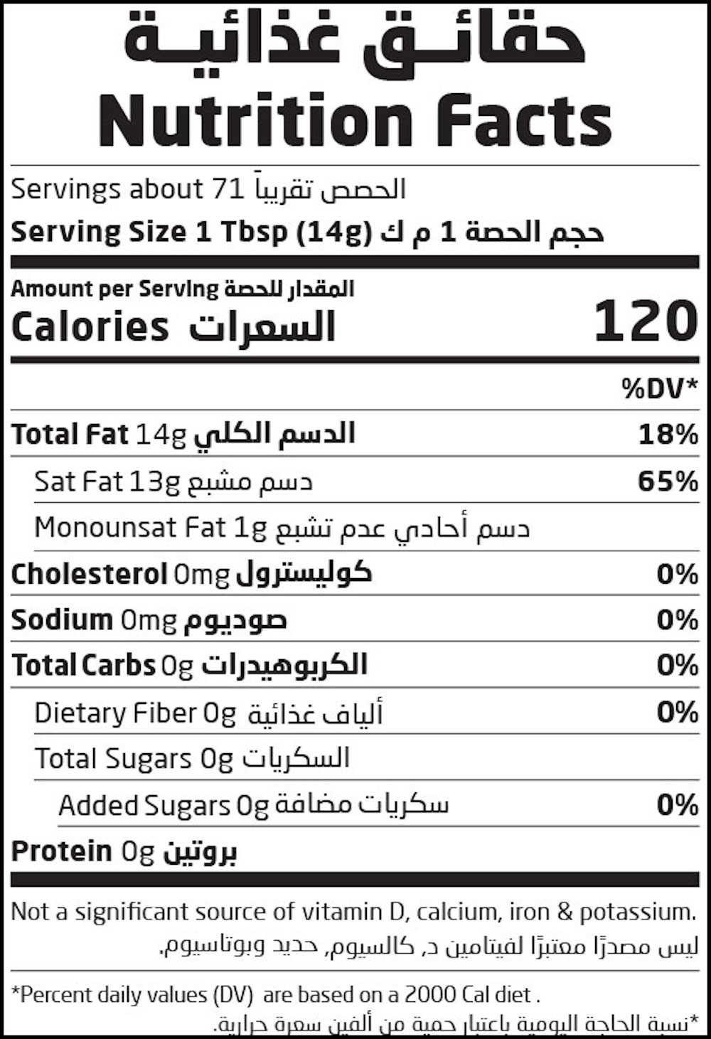 Nutrition Facts Table
