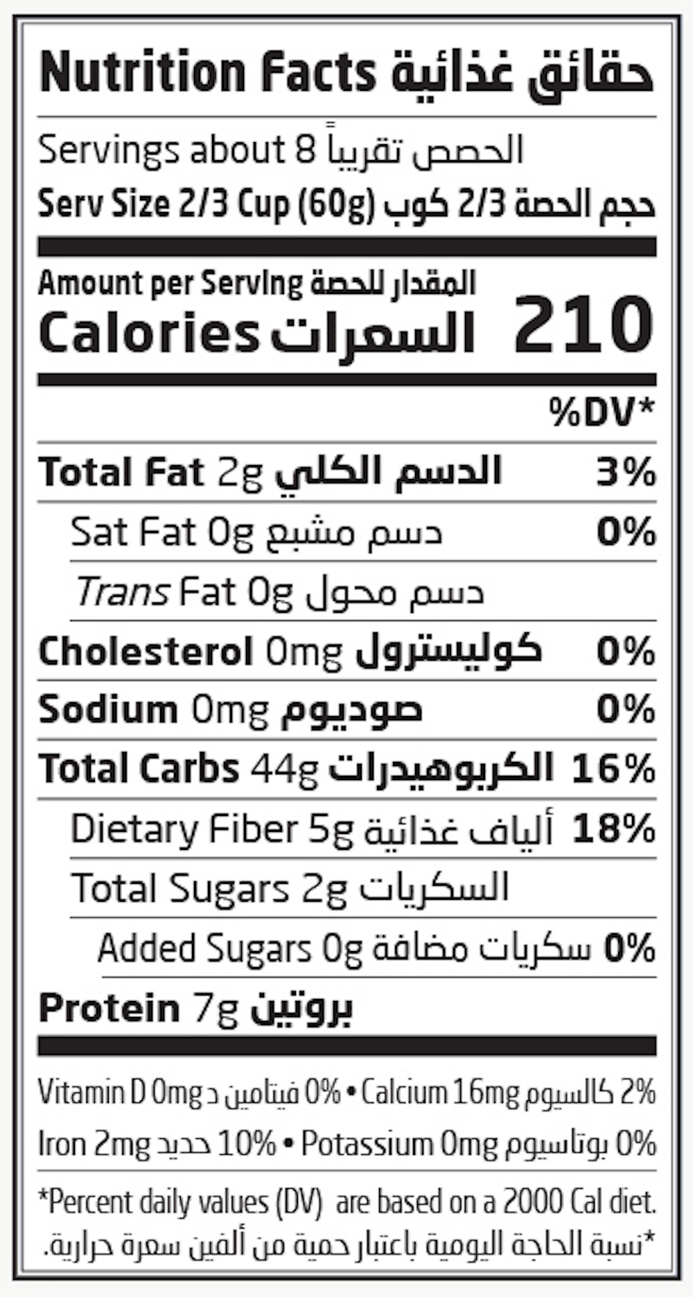 Nutrition Facts Table