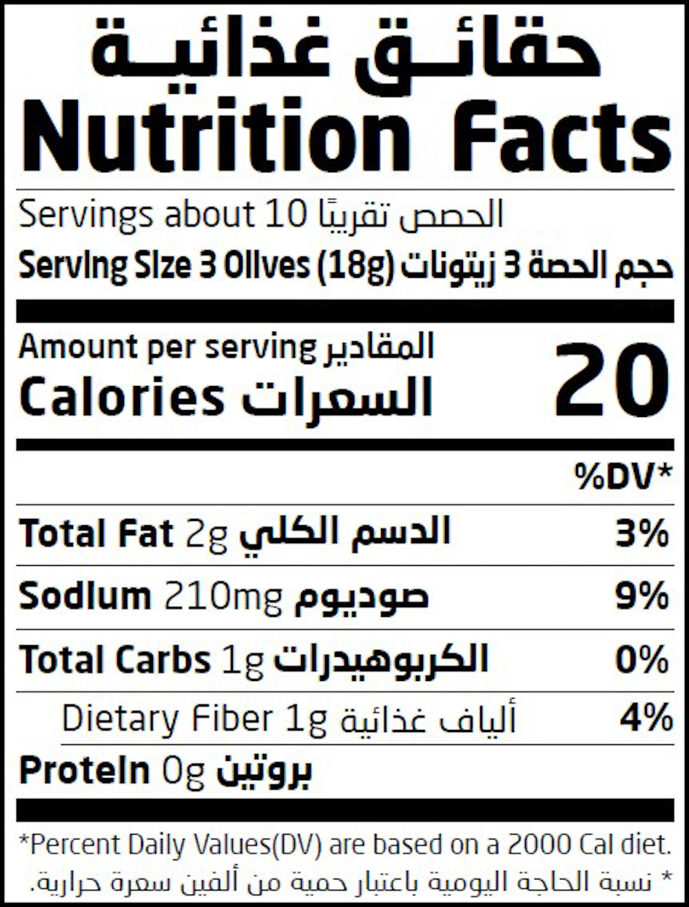 Nutrition Facts Table