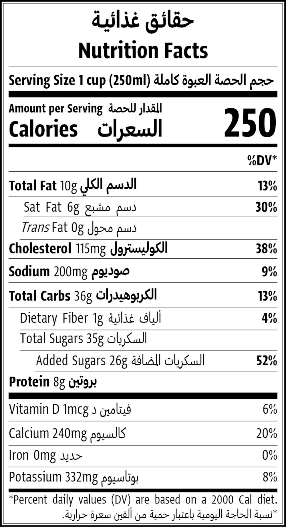 Nutrition Facts Table