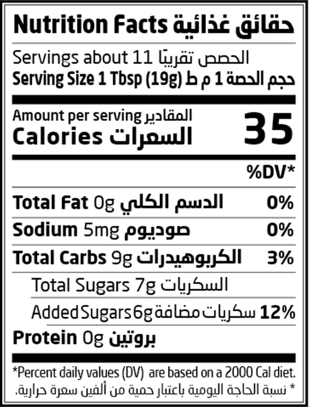 Nutrition Facts Table