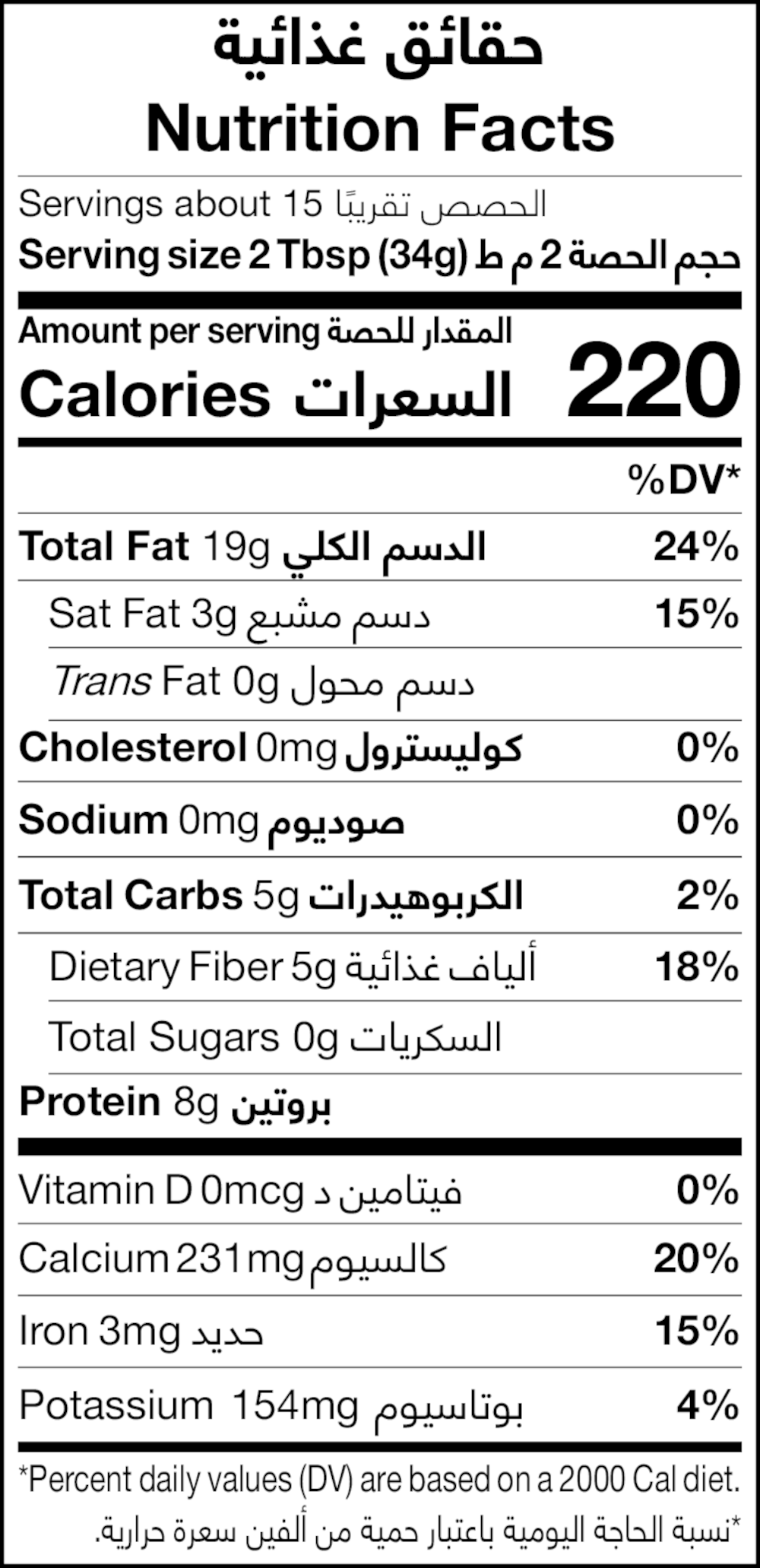 Nutrition Facts Table