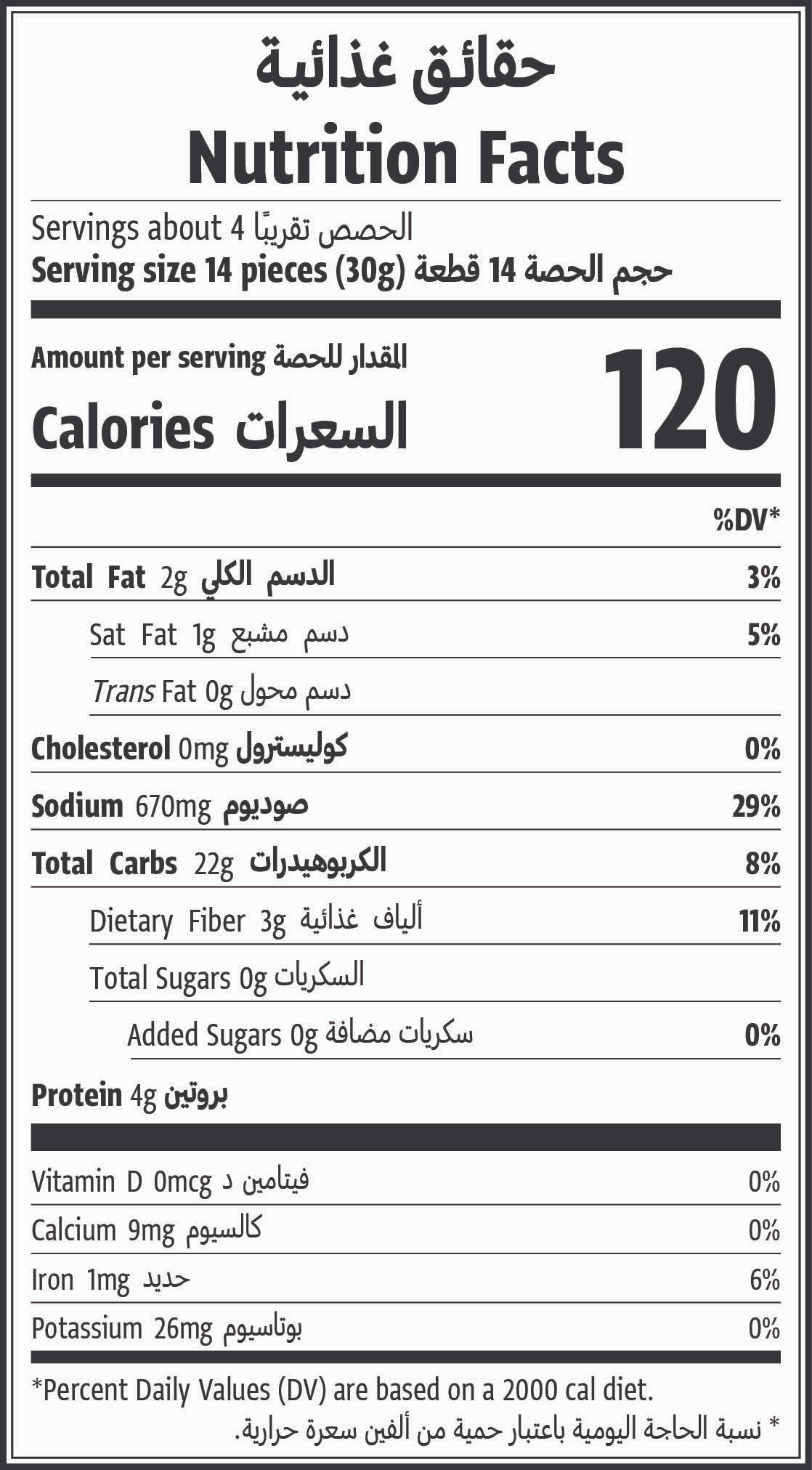 Nutrition Facts Table