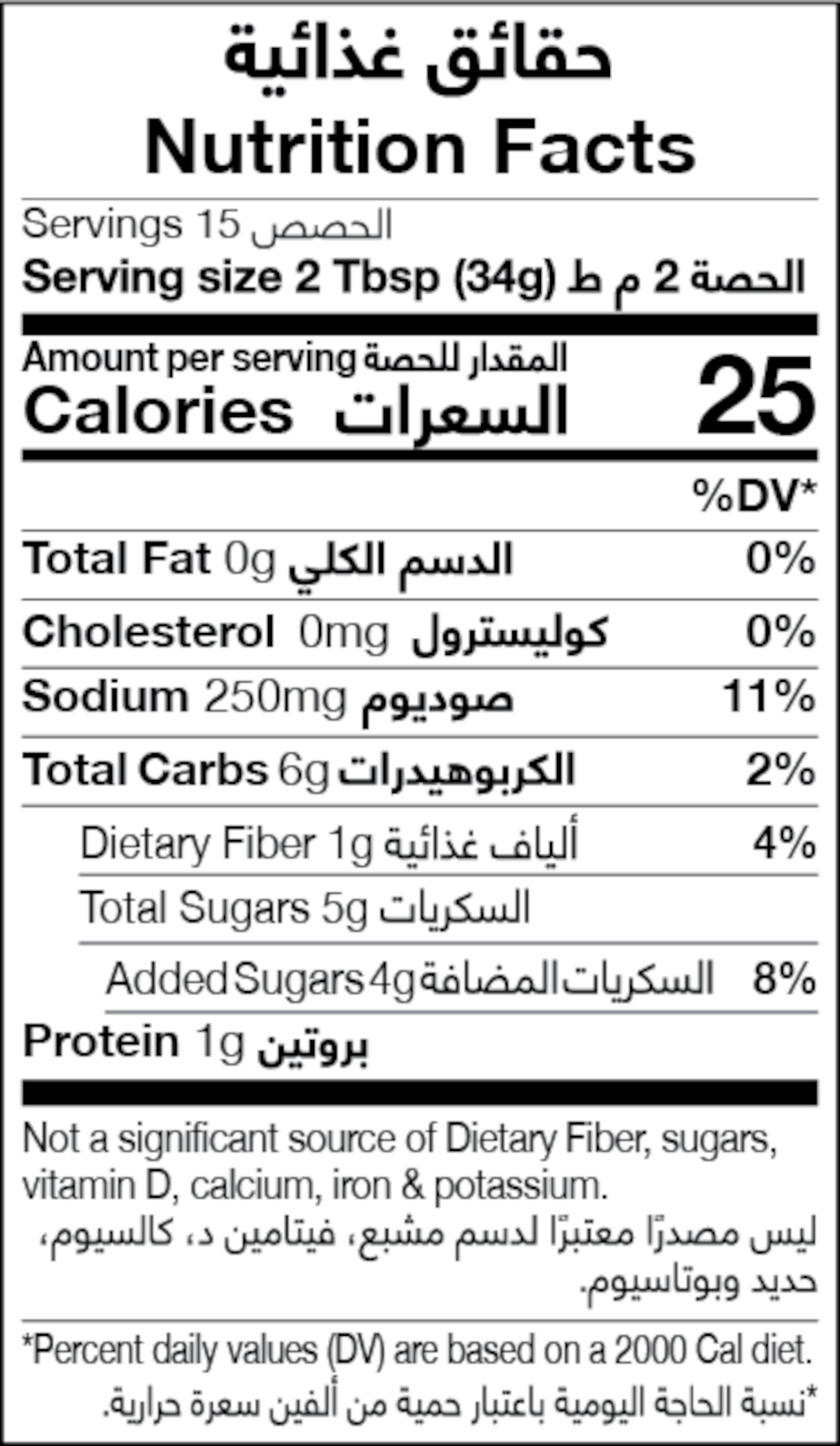 Nutrition Facts Table