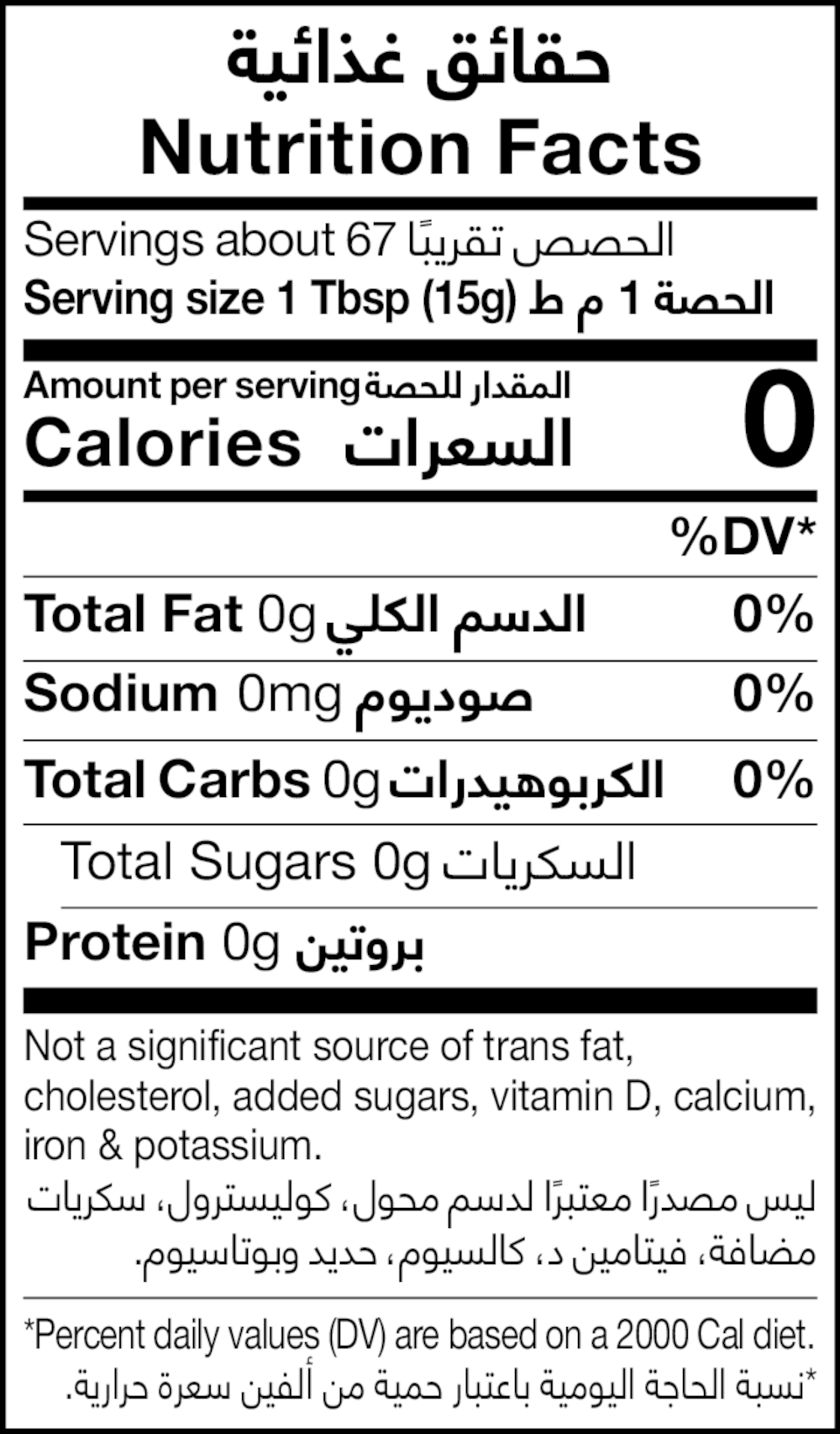 Nutrition Facts Table