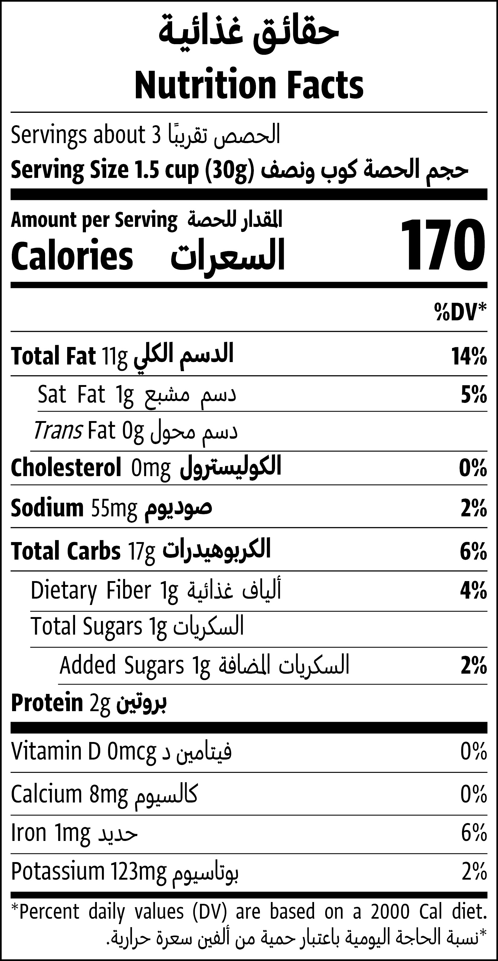 Nutrition Facts Table