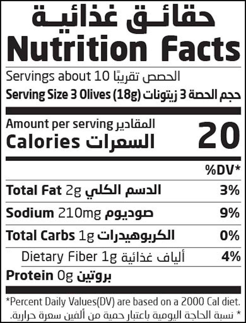 Nutrition Facts Table