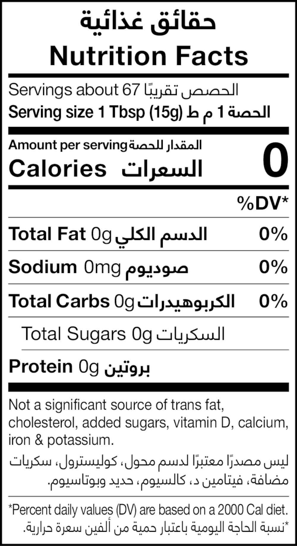 Nutrition Facts Table