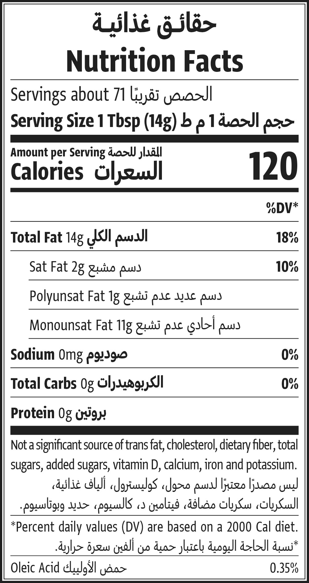 Nutrition Facts Table