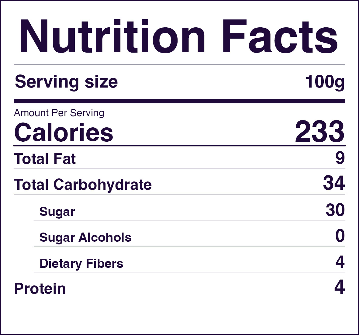 Nutrition Facts Table