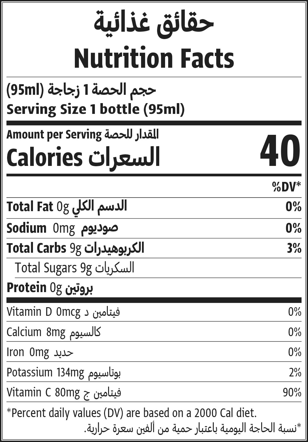 Nutrition Facts Table