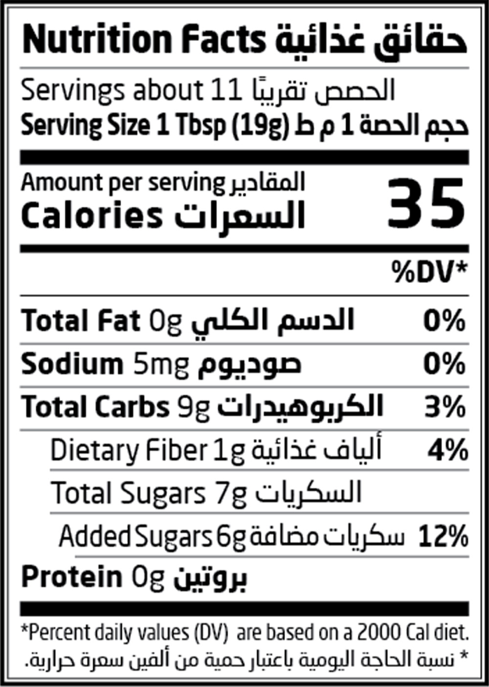 Nutrition Facts Table