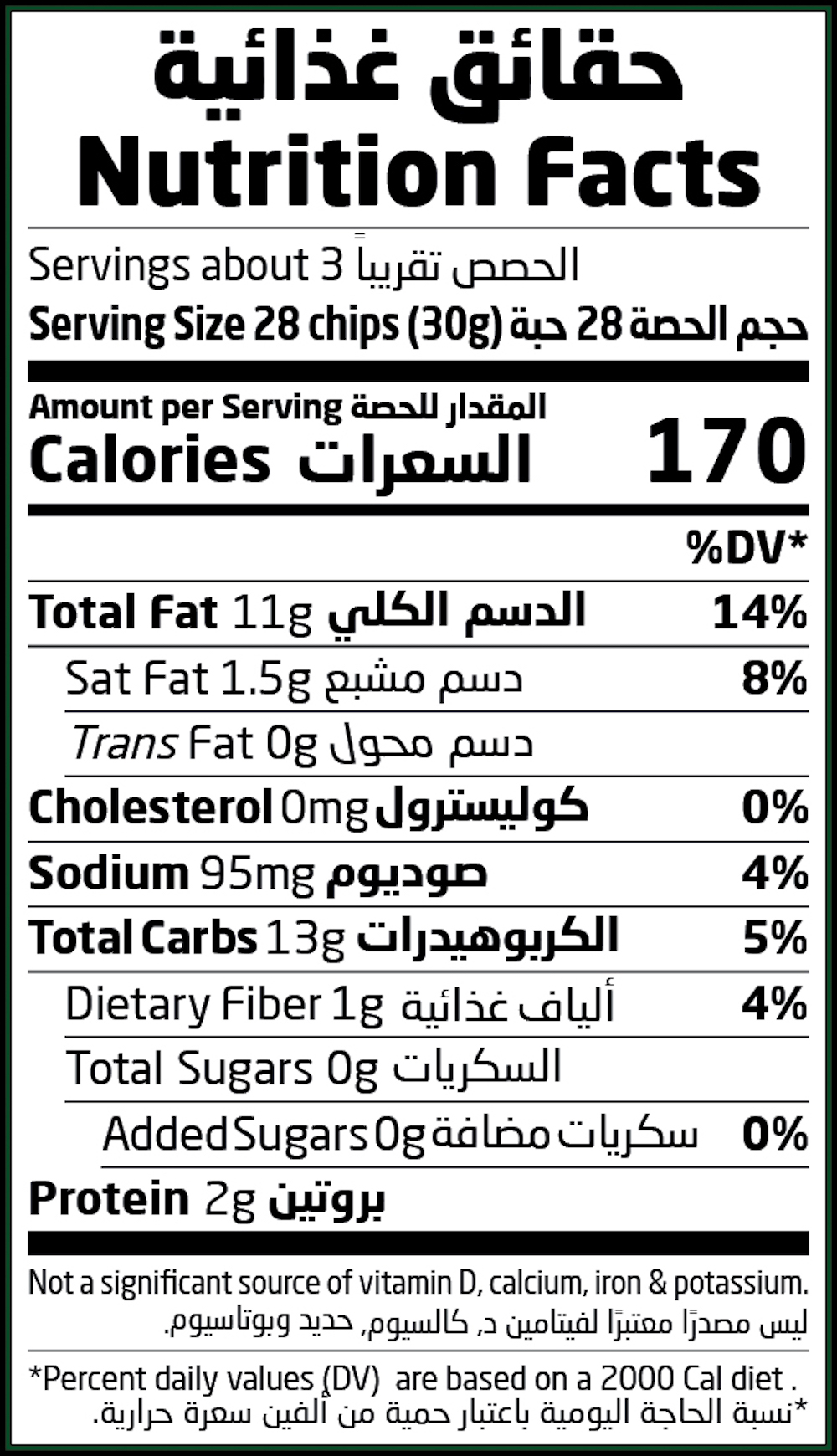Nutrition Facts Table