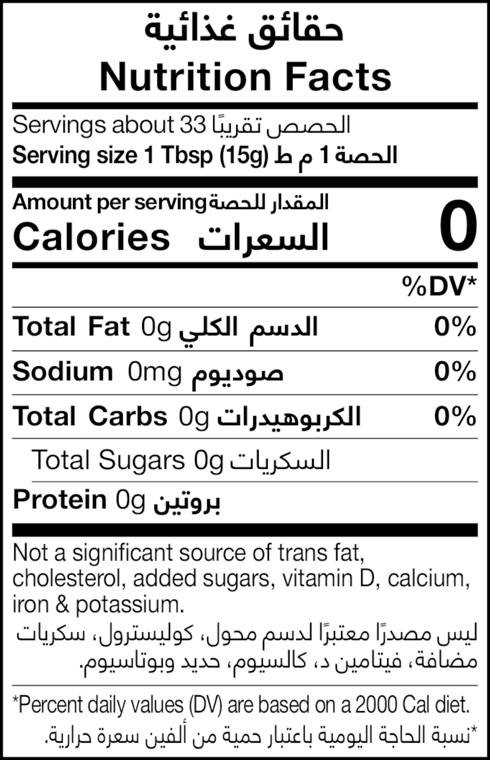 Nutrition Facts Table