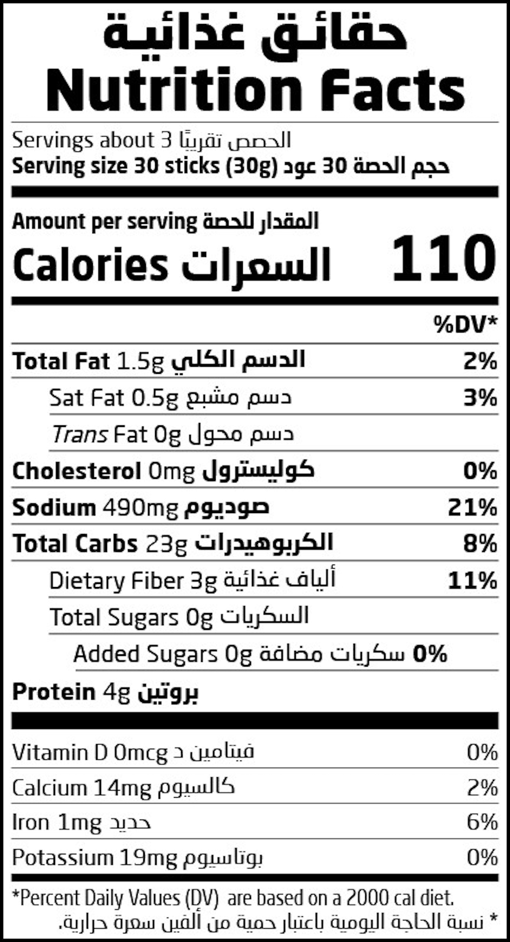 Nutrition Facts Table