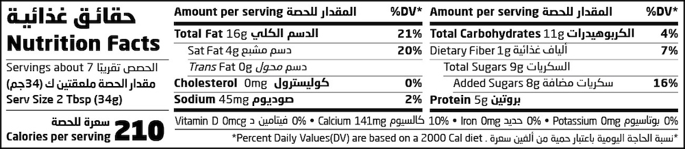Nutrition Facts Table