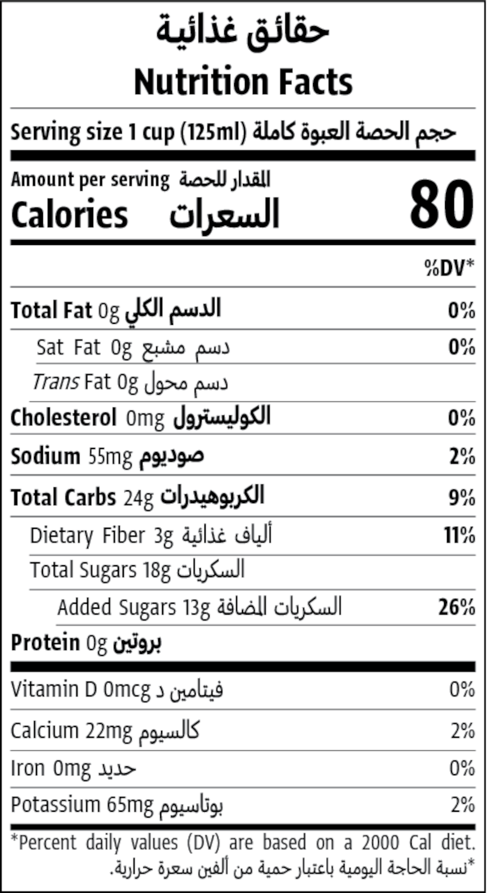 Nutrition Facts Table