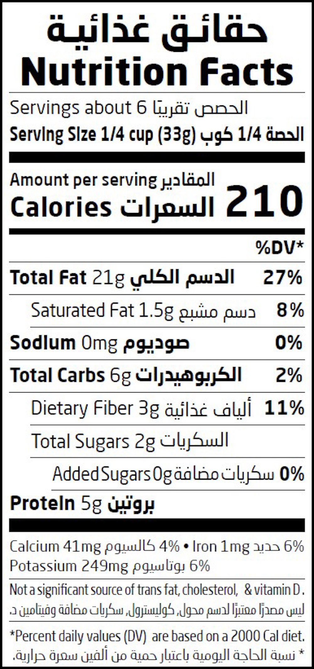 Nutrition Facts Table