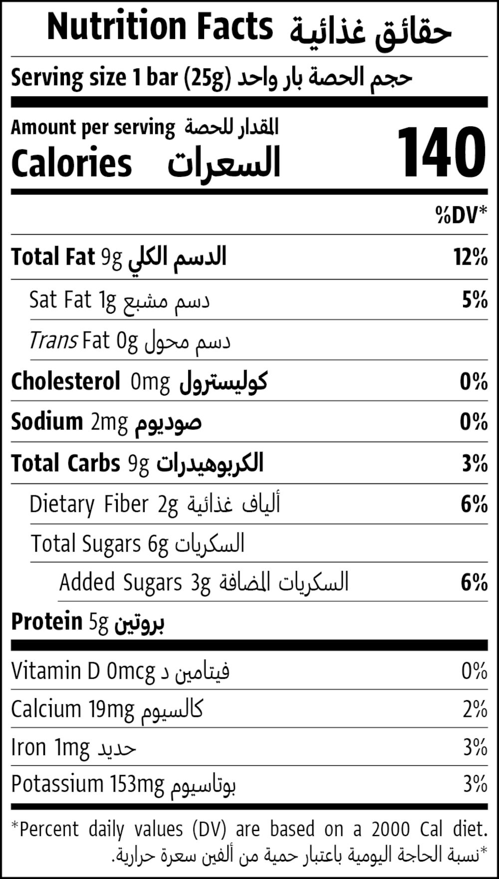 Nutrition Facts Table