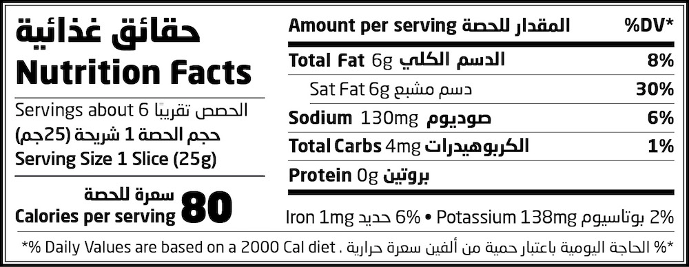 Nutrition Facts Table