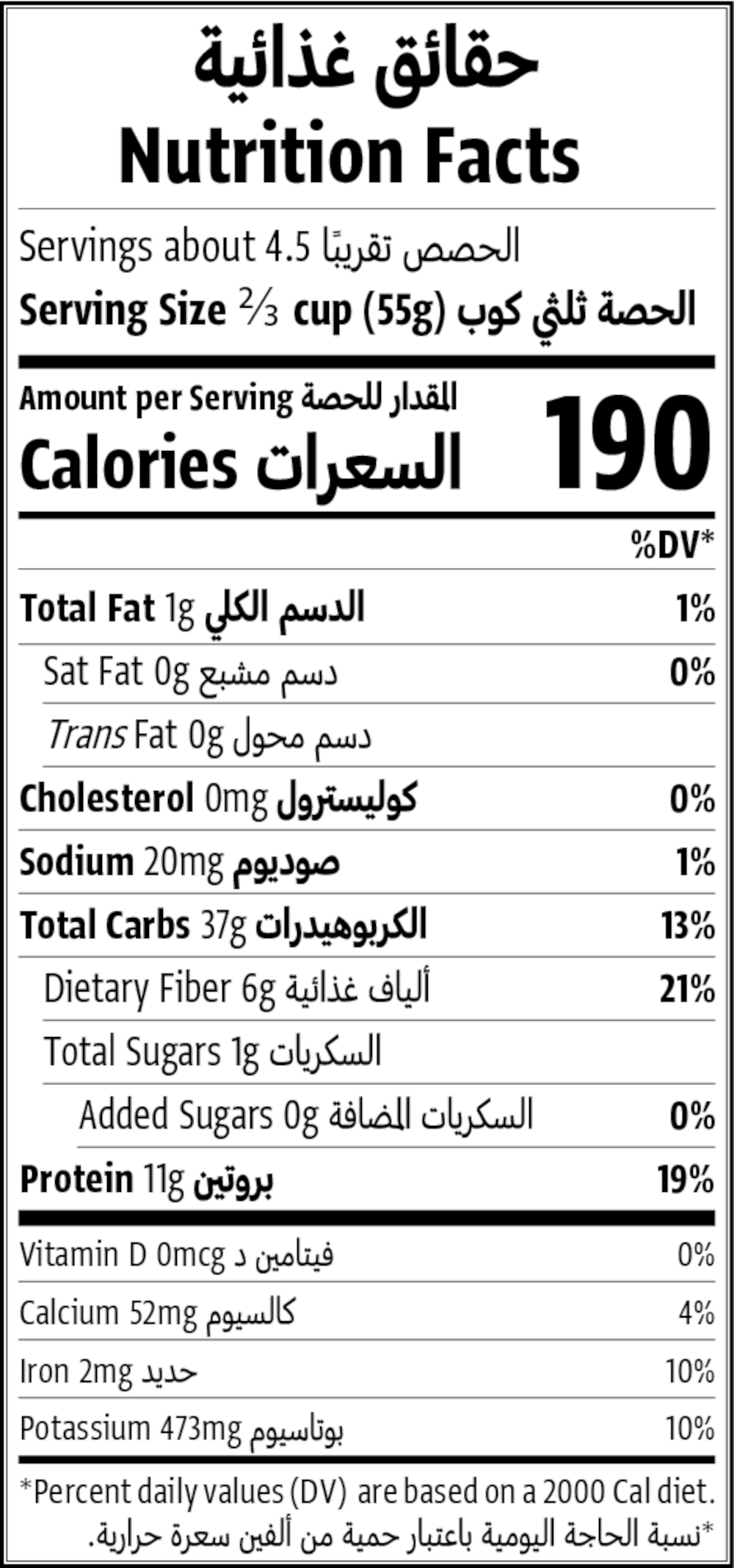 Nutrition Facts Table